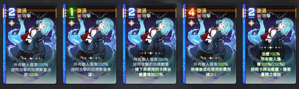 卡厄思夢境米卡卡牌靈光一閃:漩渦