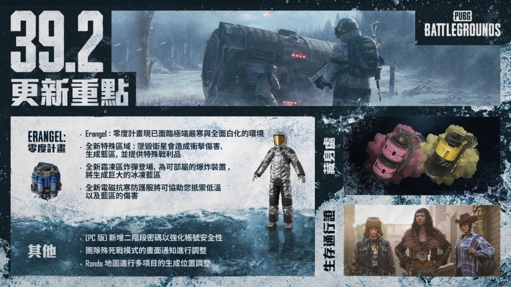 《絕地求生》39.2 版本更新，Erangel：零度計畫規模擴大！