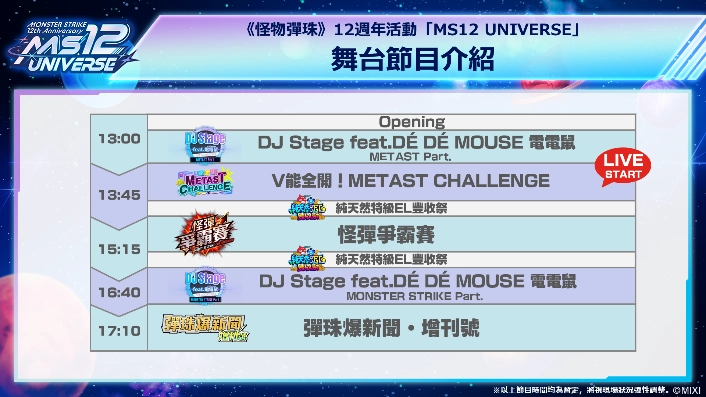 經典回憶殺！動畫《K-ON! 輕音部!》×《怪物彈珠》首次合作活動進行中！