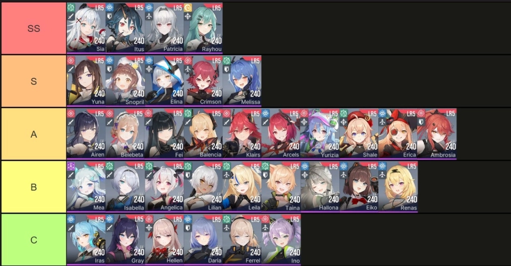 【ไกด์เกม】Starseed: Asnia Trigger Tier List ล่าสุด! ตัวไหนเด่น ตัวไหนปัง รู้ก่อนเล่นจริง