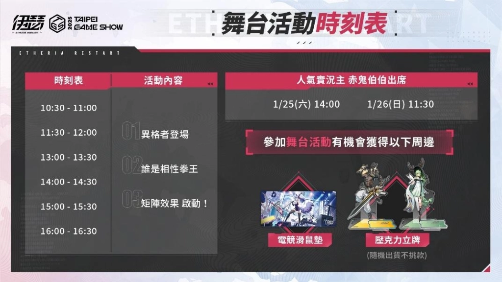 《伊瑟》公開2025台北電玩展參展情報 並同步分享封測趣味數據