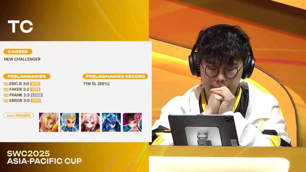 一張含有 文字, 人的臉孔, 電腦, 螢幕擷取畫面 的圖片
AI 產生的內容可能不正確。