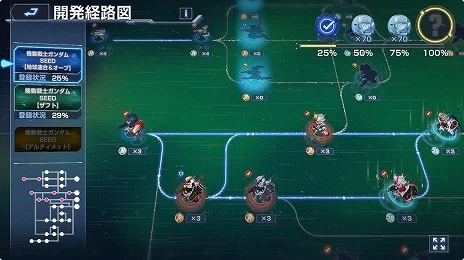 画像ギャラリー No.015のサムネイル画像 / 「Gジェネ エターナル」,事前登録者数が100万人を突破。正式リリースから3か月間の新規シナリオ参戦作品の情報が明らかに