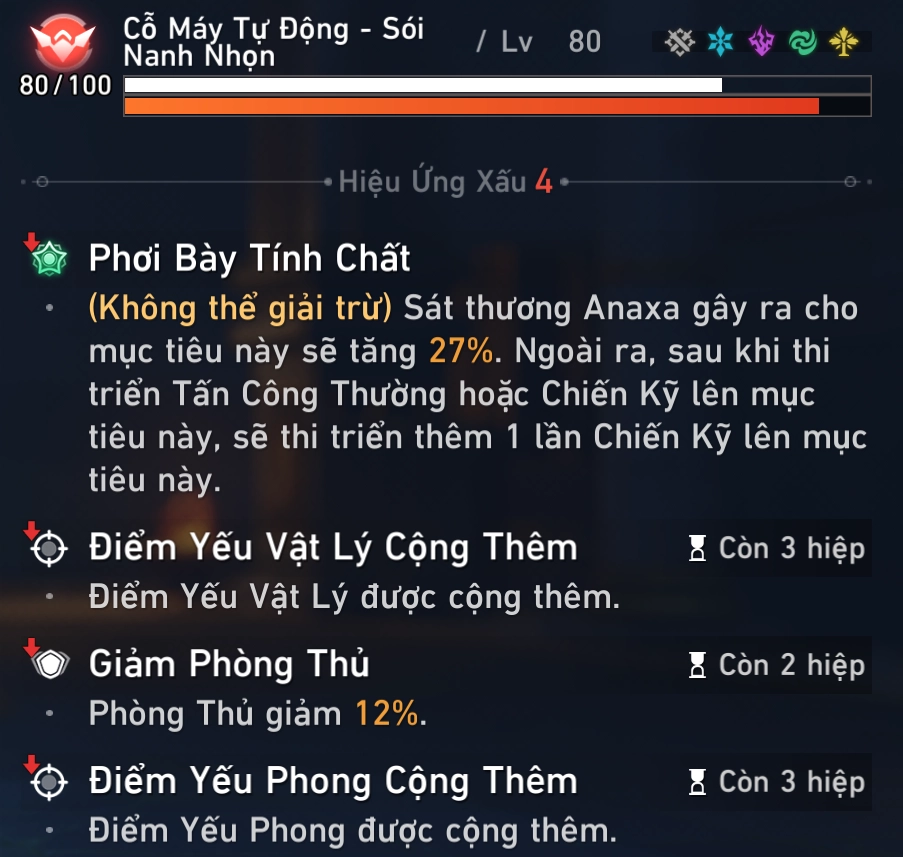 Honkai: Star Rail - Hướng dẫn build Anaxa toàn năng