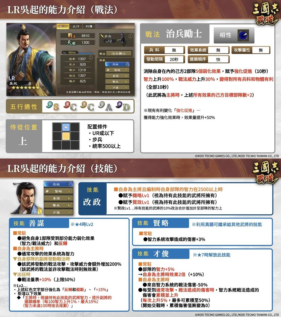 『三國志霸道』新賽季「異邦使者」第二期開幕！實施全新LR武將「公孫瓚」・「吳起」登場的4月更新