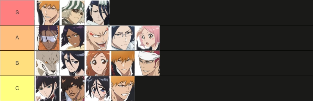 블리치 소울 레조넌스 티어표