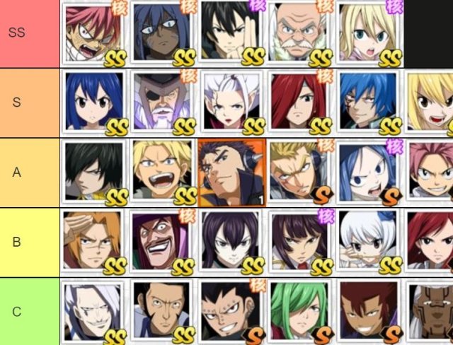 【ไกด์เกม】Fairy Legends: Tail Quest Tire List ตัวละครน่าปั้น ตัวไหนเก่งแบกทีมช่วงต้นเกมท้ายเกม เก่งมากใช้ได้ยาวๆ