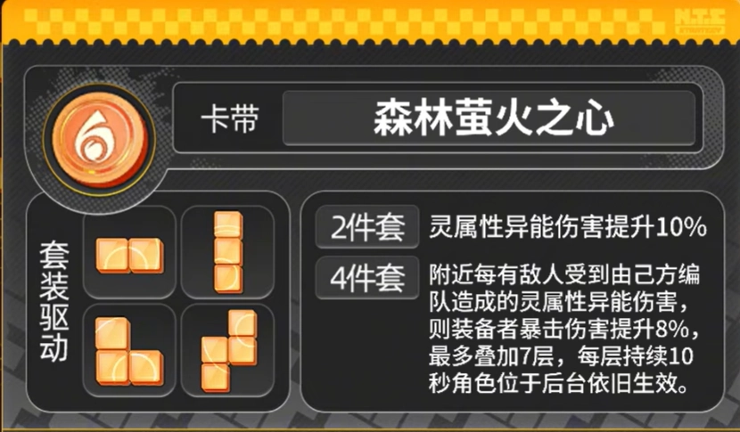 娜娜莉空幕推薦森林螢火之心
