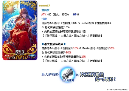 《FGO》繁中版「聖杯戰線 ～白晝之城、黑夜之城～」舉辦  全新從者「托勒密」登場，一同揭開特異點的真相！
