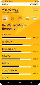 Wahl-O-Mat