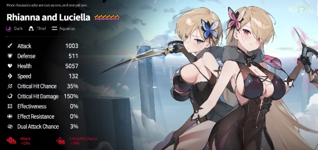 Epic Seven Rhianna&Luciella Build Guide: Best Gear, Artifacts, Stats, and PvP Team Comps