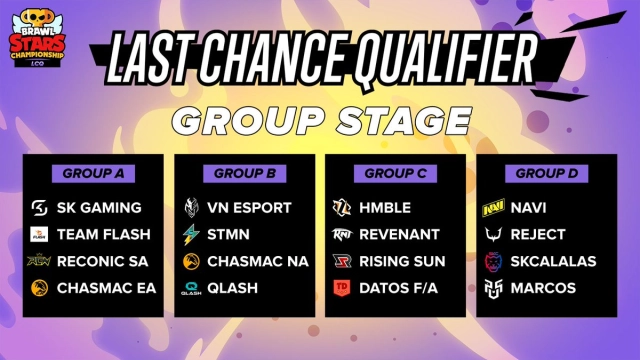 Brawl Stars Last Chance Qualifier 2026: Teams, Schedule and World Finals Spots