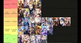 Star Savior Arcana Tier List (Global Launch Guide)