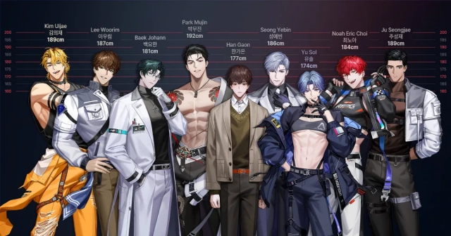 Zerowake GATES : BL RPG Reroll Guide - Efficient Pulling, Best Esters & Resources Allocation