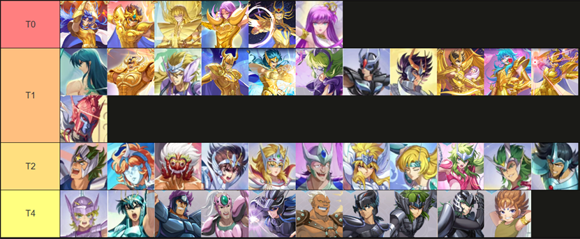 Saint Seiya EX Tier List