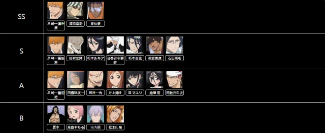 Bleach Soul Resonance 編成おすすめ