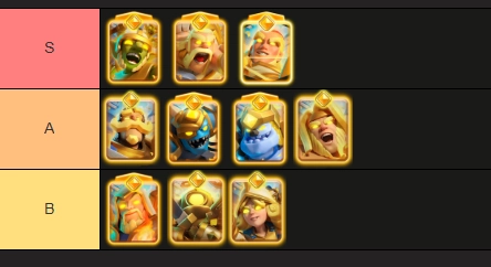 Тир лист 10 героев в Клеш Рояль — лучшие герои и колоды