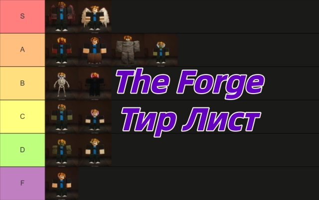 The Forge в Роблокс: Полный Тир лист рас