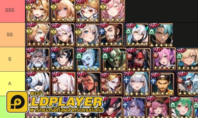 Twilight Chronicle: Idle RPG (Global) TierList ตัวละครน่าปั้น ตัวไหนเก่งแบกทีมช่วงต้นเกมท้ายเกมเก่งมากใช้ได้ยาวๆ