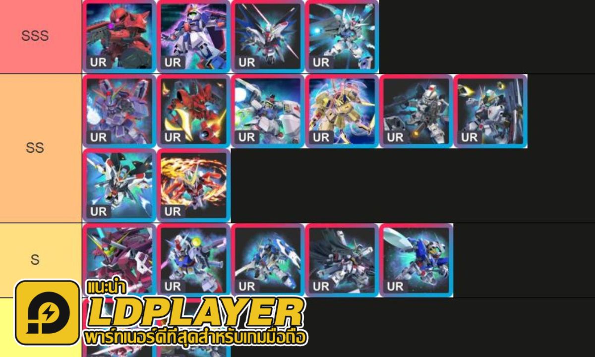 อัปเดตล่าสุด!! SD Gundam G Generation ETERNAL แนะนำ Tier List ตัวละคร Reroll น่าปั้น ตัวไหนเก่งแบกทีม