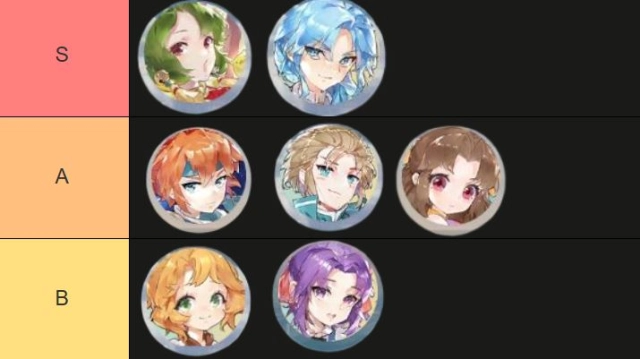 Cross Gate Mobile แนะนำ Tier List อาชีพไหนเก่งสุด แนะนำอาชีพสุดเก่ง!!
