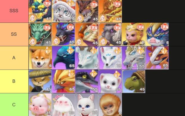 เทียนหลง Origin - ปลุกยุทธภพ แนะนำ Tier List คู่หู Pet ช่วยสู้ตัวไหนเก่ง! ก่อนเล่นมือใหม่ควรรู้!