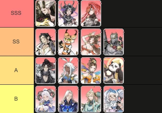 ปรมาจารย์ครองเซียน แนะนำลูกศิษย์ TierList ตัวละครน่าปั้น PVE ตัวไหนเก่งแบกทีมใช้ได้ยาวๆ