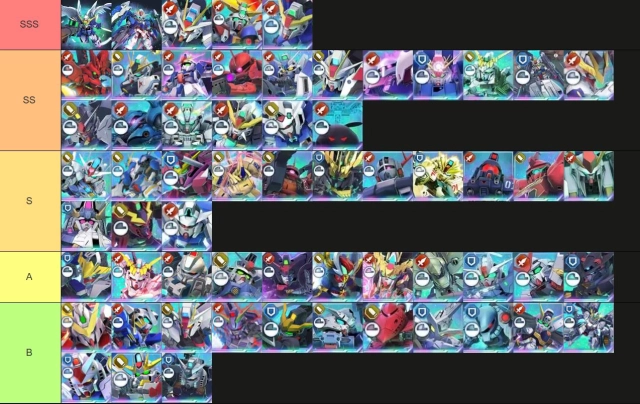 อัปเดตล่าสุด!! SD Gundam G Generation ETERNAL แนะนำ Tier List ตัวละคร Reroll น่าปั้น ตัวไหนเก่งแบกทีม