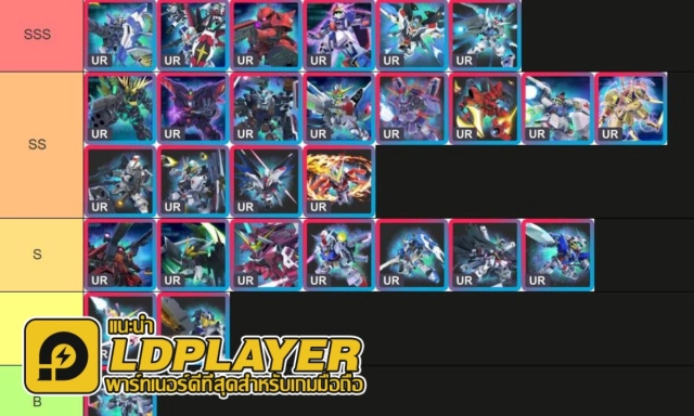 อัปเดตล่าสุด!! SD Gundam G Generation ETERNAL แนะนำ Tier List ตัวละคร Reroll น่าปั้น ตัวไหนเก่งแบกทีม