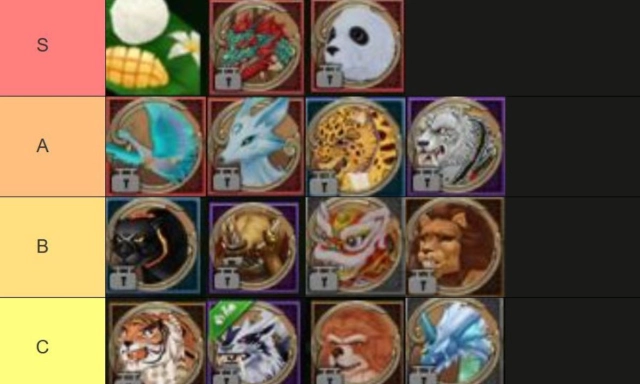 Yulgang ยุทธภพสนุก (SEA) Tier List สัตว์ขี่ ตัวไหนดีที่สุด