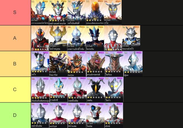 Ultraman Legend of Heroes 2 TierList อุลตร้าแมนที่เก่งมือใหม่ใช้ได้ยาวๆ ตัวที่ควรมีติดไอดี