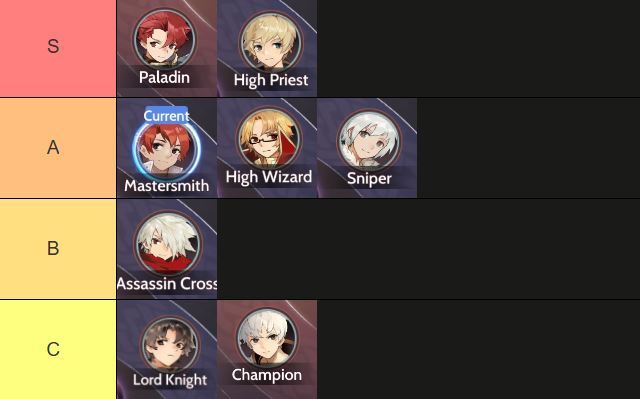 Ragnarok Origin Classic (SEA) TierList Build Class เก่งทั้ง PVE/PVP สำหรับมือใหม่