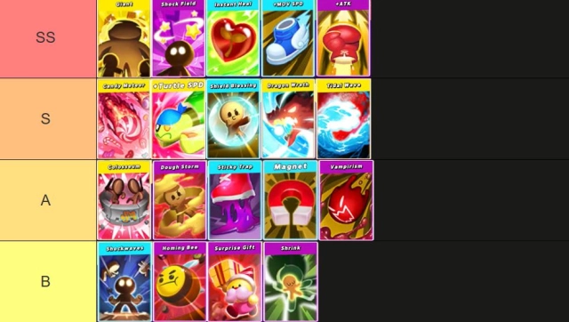Cookie Run: OvenSmash การ์ดเวทย์มนต์ TierList  Spell Cards ใบไหนเก่งควรหยิบใช้บ้าง!?