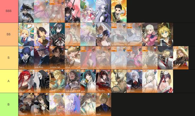 อัปเดตล่าสุด Dragon Raja ReRise (SEA) แนะนำ Tier List ตัวละครน่าปั้น มือใหม่!! มีติดไอดีใช้ได้ยาวๆ