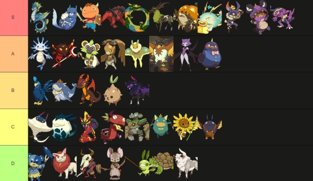 Ni no Kuni: Cross Worlds สำหรับผู้เล่นใหม่ Tier List อิมมาเจน ของแต่ละธาตุ ในเกมมีตัวไหนน่าใช้ยังไง ?