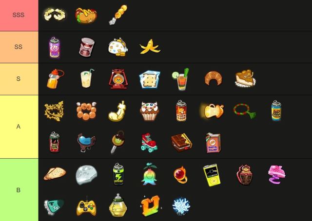 Cookie Run Classic จัดอันดับสมบัติ Tier List น่าปั้น Treasures  มือใหม่ชิ้นไหนเก่งควรมีติดทีมใช้ได้ยาวๆ