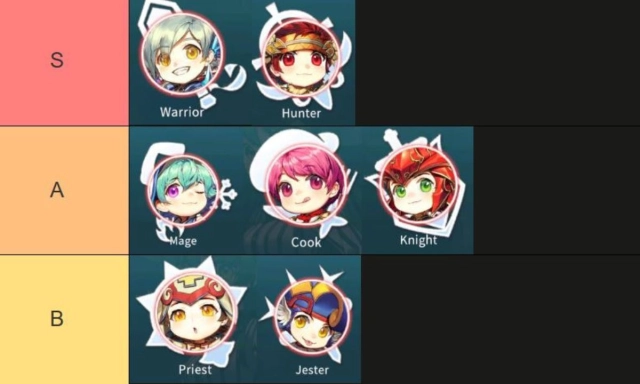 Seal M on CROSS แนะนำ TierList Class เติมน้อย สายฟรีจุดเด่นแต่ละอาชีพไหนเก่งบ้าง