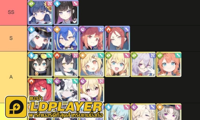 Stella Sora (Global) แนะนำ Tier List ตัวละครน่าปั้น ตัวไหนเก่งแบกทีมช่วงต้นเกมท้ายเกม เก่งมากใช้ได้ยาวๆ