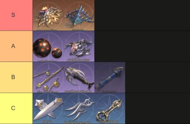 Soul Land Time Reversed (SEA) TierList อาวุธลับน่าปั้น มือใหม่!! อันไหนเก่งมากใช้ได้ยาวๆ