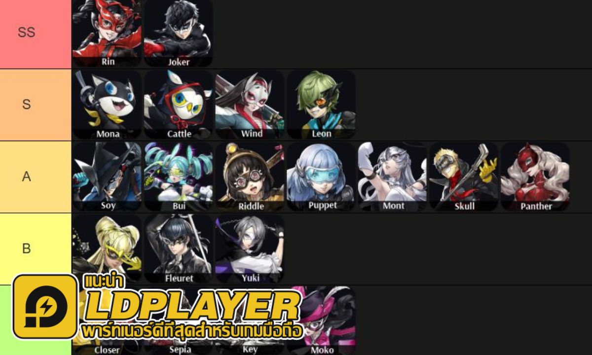 Persona 5: The Phantom X (Global) แนะนำ Tier List ตัวละครน่าปั้น ตัวไหนเก่งแบกทีม