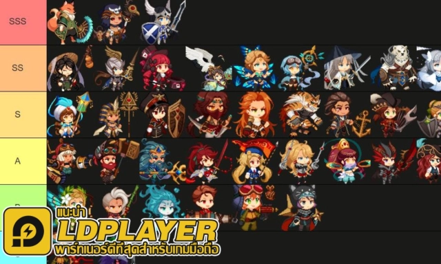 Airship Knights: Zero (SEA) แนะนำ Tier List ตัวละครน่าปั้น ตัวไหนเก่งแบกทีมช่วงต้นเกมท้ายเกม เก่งมากใช้ได้ยาวๆ