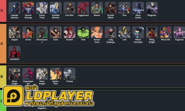 MARVEL Mystic Mayhem (Global) แนะนำ Tier List ตัวละครน่าปั้น ตัวไหนเก่งแบกทีม