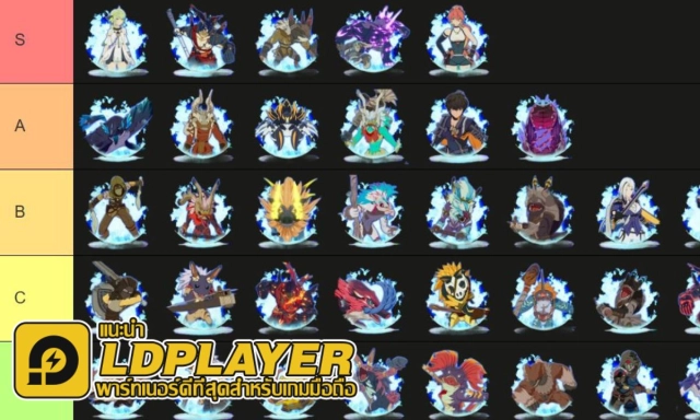 Blue Protocol Star Resonance (Global) TierList Battle Imagine ตัวไหนเก่ง