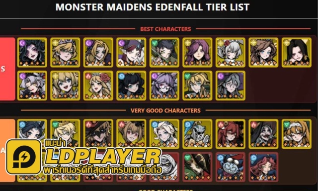 Monster Maidens: Edenfall แนะนำ Tier List ตัวละครน่าปั้น ตัวไหนเก่งแบกทีมช่วงต้นเกมท้ายเกม เก่งมากใช้ได้ยาวๆ