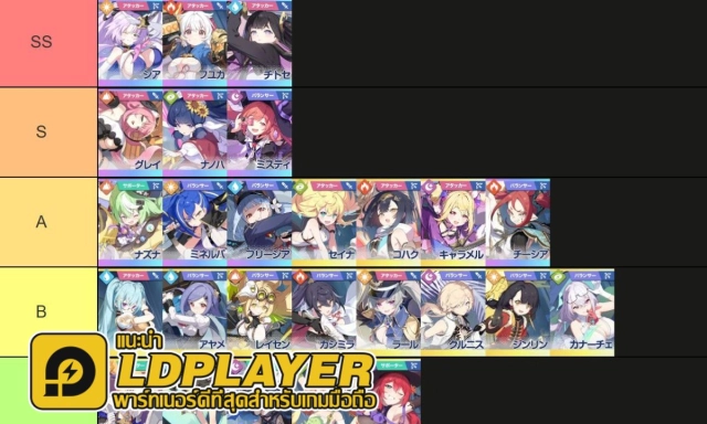 Stella Sora (Global) แนะนำ Tier List ตัวละครน่าปั้น ตัวไหนเก่งแบกทีมช่วงต้นเกมท้ายเกม เก่งมากใช้ได้ยาวๆ