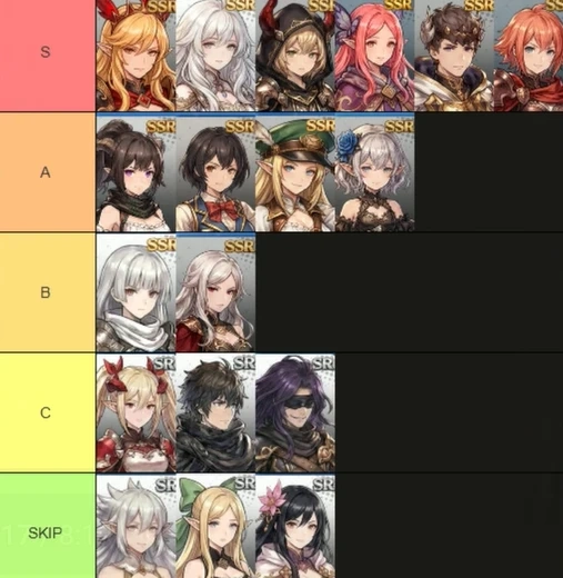 Rellion NPC Survival (Global) มือใหม่ควรมี Tier List ตัวละครน่าปั้น ตัวไหนเก่งแบกทีมช่วงต้นเกมท้ายเกมใช้ได้ยาวๆ