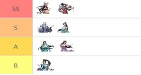สัประยุทธ์ทะลุฟ้า: ไร้เทียมทาน - Reroll, Tier List และ Team Guide