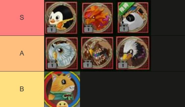 Yulgang ยุทธภพสนุก (SEA) แนะนำ TierList Pet ความหาง่าย วิธีหาสัตว์เลี้ยงในเกม