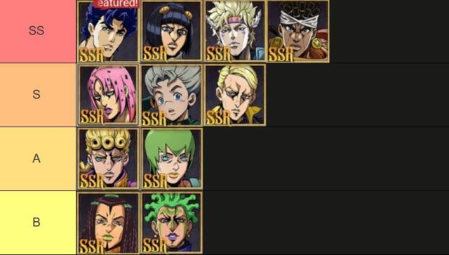JoJo’s Bizarre Adventure: Golden Spirit (Global) TierList ตัวละครน่าปั้น ตัวไหนเก่งแบกทีมใช้ได้ยาวๆ