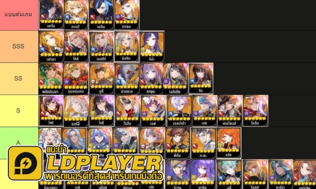 Seven Knights Re:Birth แนะนำมือใหม่!! Tier List ตัวละครน่าปั้น ตัวไหนเก่งแบกทีม